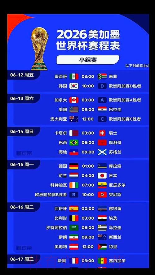 2026美加墨世界杯比赛时间怎么看